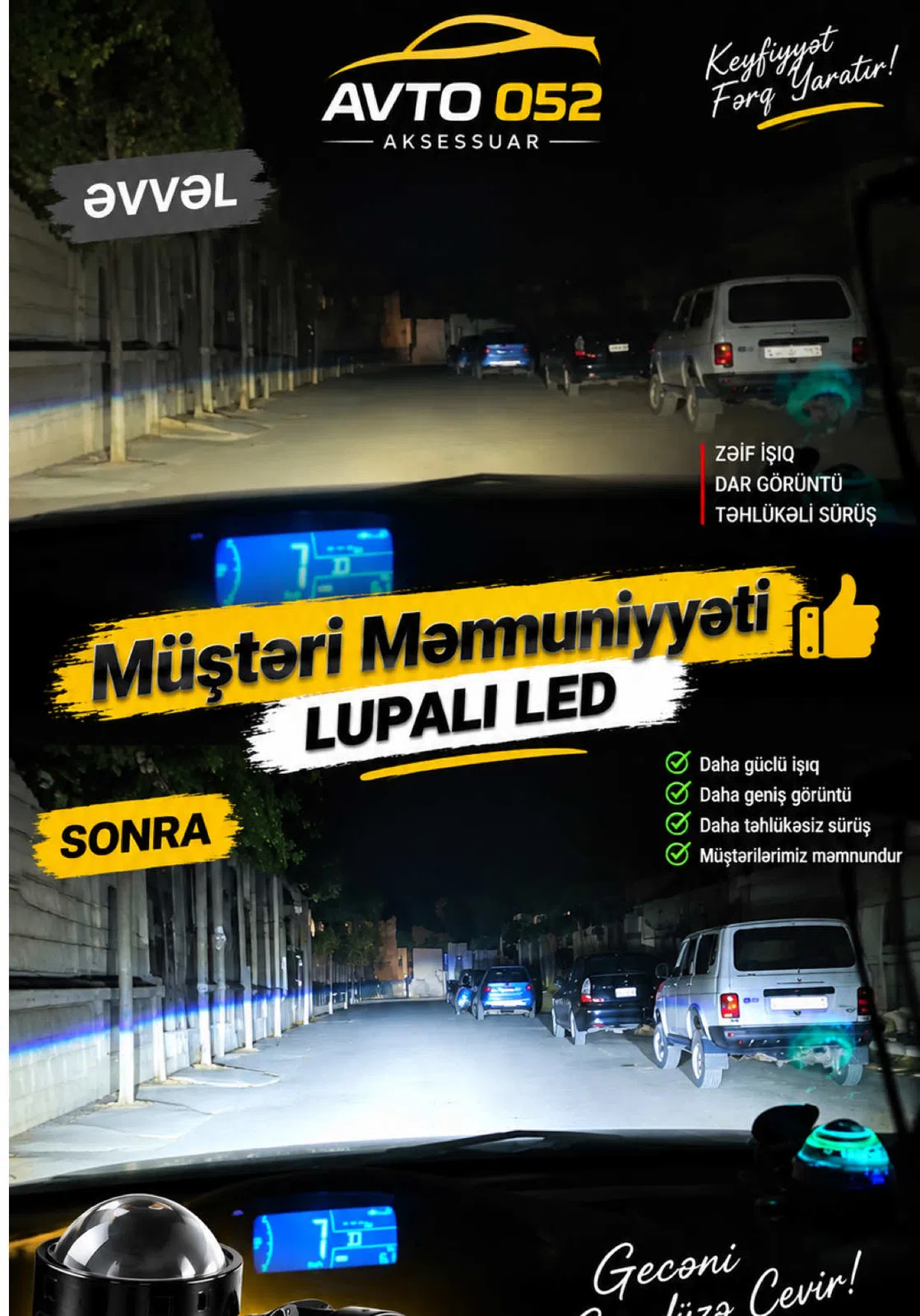 Avtomobil üçün lupalı LED işıqlar - Tenderyard